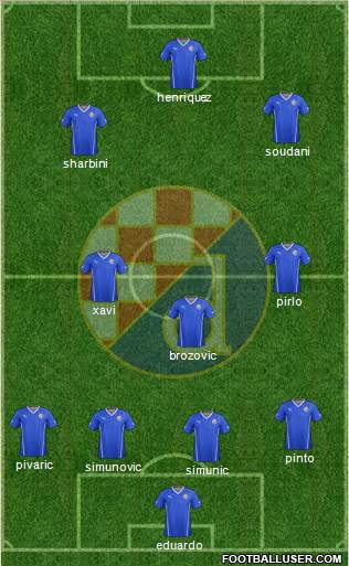 NK Dinamo Formation 2014