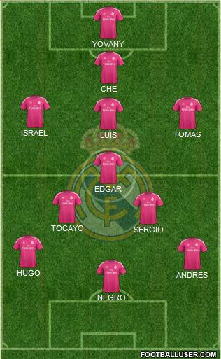 Real Madrid C.F. Formation 2014