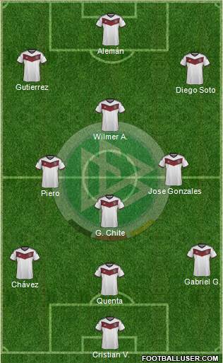 Germany Formation 2014
