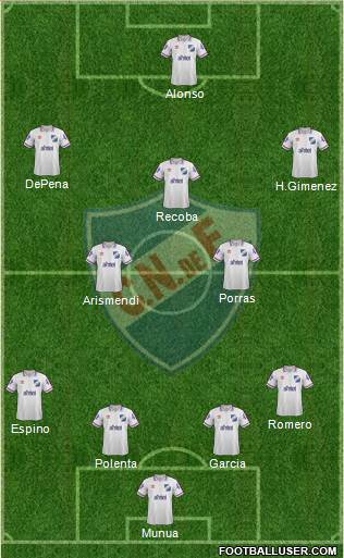 Club Nacional de Football Formation 2014