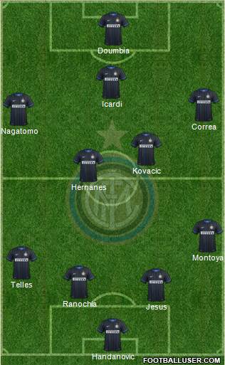F.C. Internazionale Formation 2014