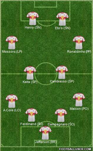 New York Red Bulls Formation 2014