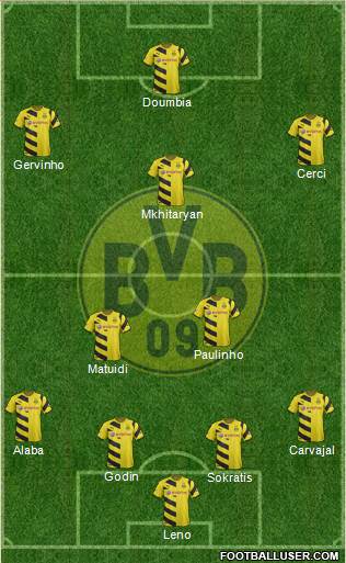 Borussia Dortmund Formation 2014