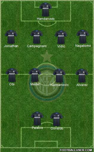 F.C. Internazionale Formation 2014