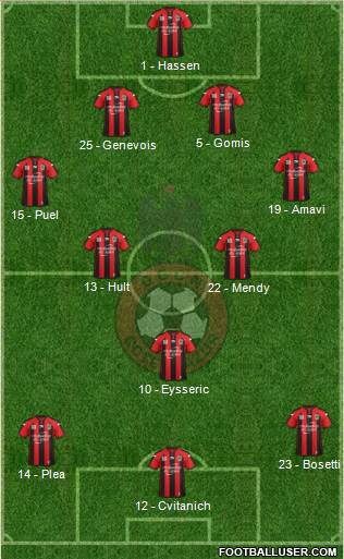 OGC Nice Côte d'Azur Formation 2014