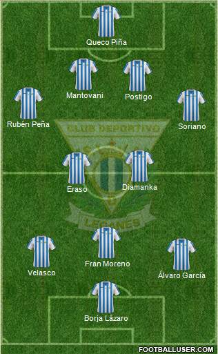 C.D. Leganés S.A.D. Formation 2014