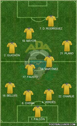 A.D. Alcorcón Formation 2014