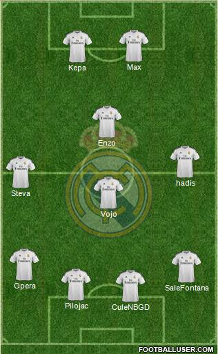 Real Madrid C.F. Formation 2014
