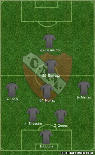 Independiente Formation 2014