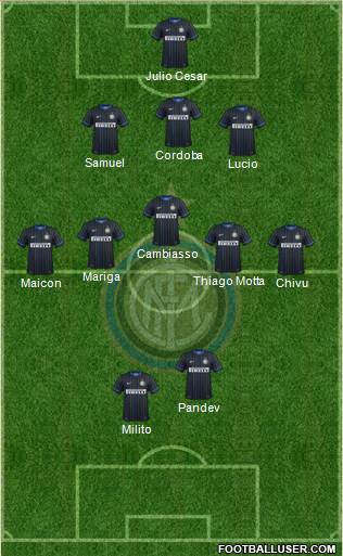 F.C. Internazionale Formation 2014