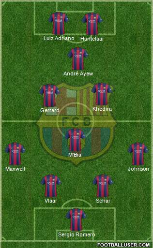 F.C. Barcelona Formation 2014
