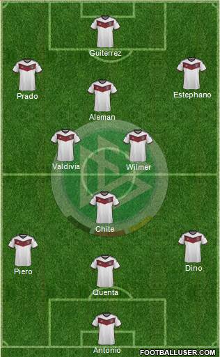 Germany Formation 2014