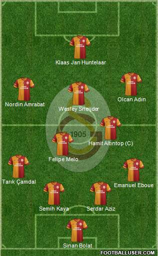Galatasaray SK Formation 2014