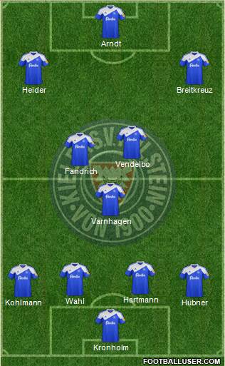 KSV Holstein Kiel Formation 2014
