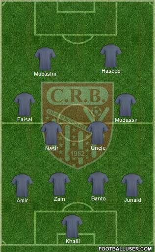 Chabab Riadhi Belouizdad 4-3-3 football formation