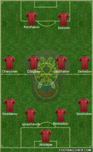 Russia Formation 2014