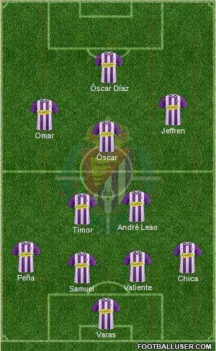 R. Valladolid C.F., S.A.D. Formation 2014