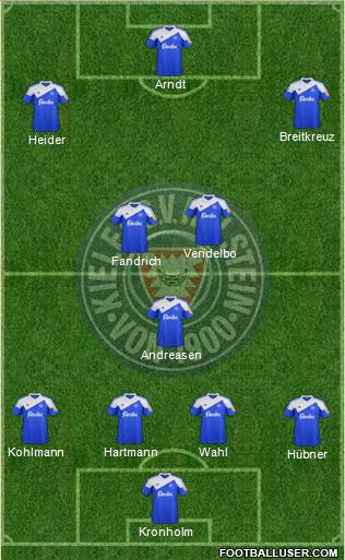 KSV Holstein Kiel Formation 2014