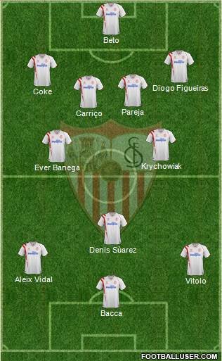 Sevilla F.C., S.A.D. Formation 2014
