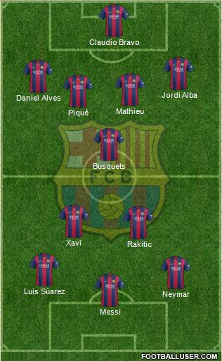 F.C. Barcelona Formation 2014