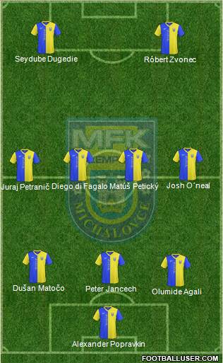 MFK Zemplin Michalovce Formation 2014