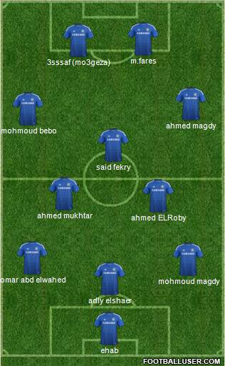 Chelsea Formation 2014