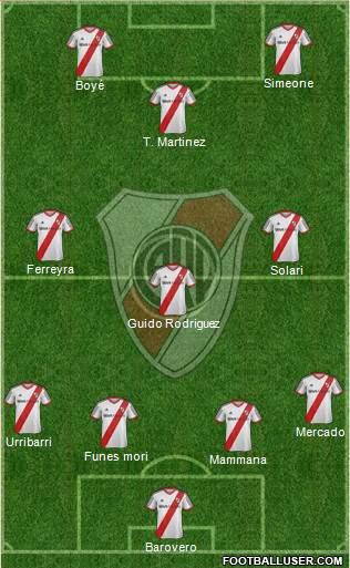 River Plate Formation 2014