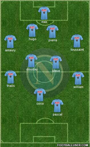 Napoli Formation 2014