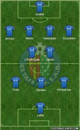 Getafe C.F., S.A.D. Formation 2014