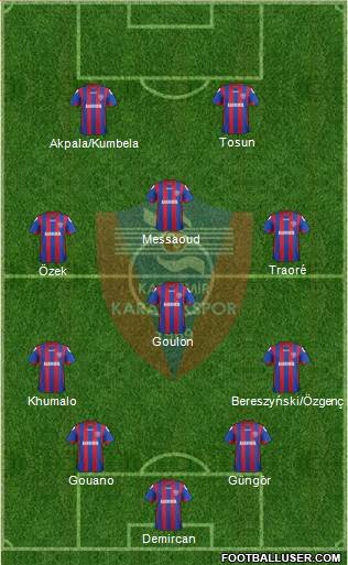 Kardemir Demir-Çelik Karabükspor Formation 2014