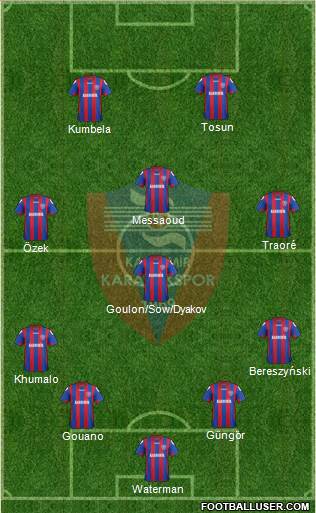 Kardemir Demir-Çelik Karabükspor Formation 2014