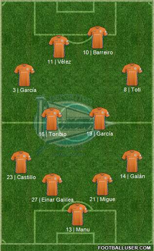 D. Alavés S.A.D. Formation 2014