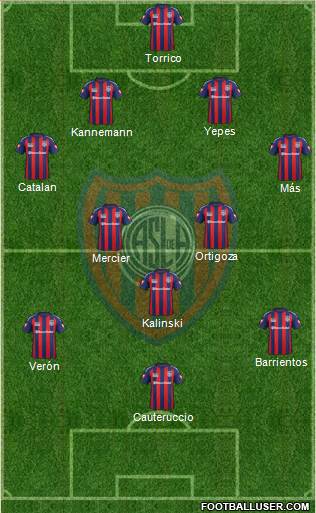 San Lorenzo de Almagro Formation 2014