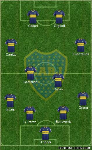 Boca Juniors Formation 2014