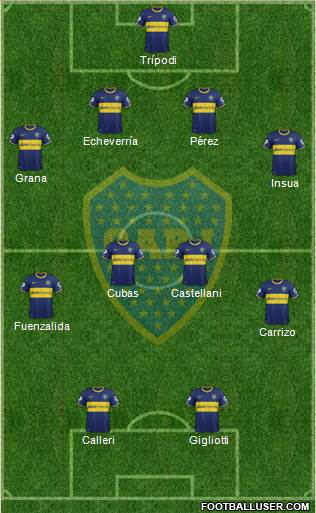 Boca Juniors Formation 2014