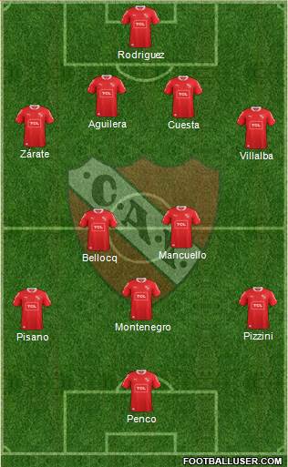 Independiente Formation 2014