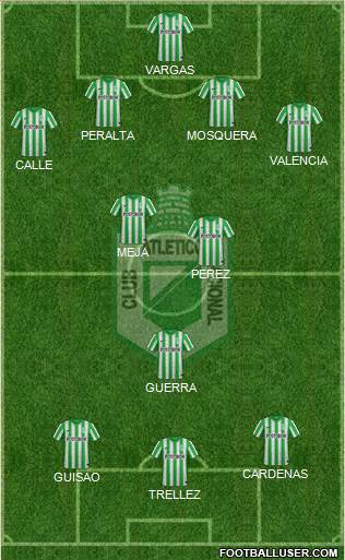 CDC Atlético Nacional Formation 2014