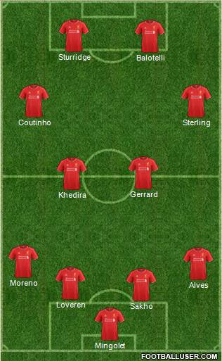 Liverpool Formation 2014