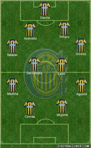 Rosario Central Formation 2014