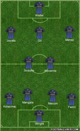 Manchester City Formation 2014