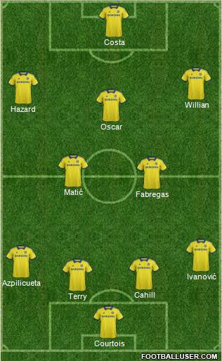 Chelsea Formation 2014