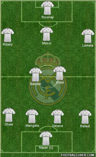 Real Madrid C.F. Formation 2014