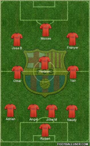 F.C. Barcelona Formation 2014