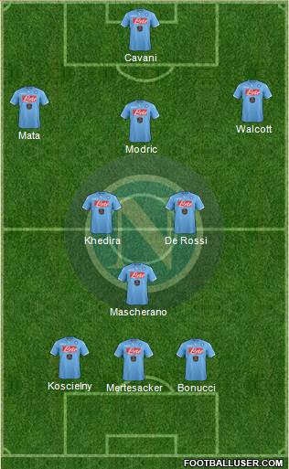 Napoli Formation 2014