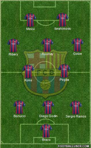 F.C. Barcelona Formation 2014