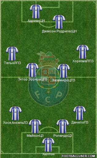 Futebol Clube do Porto - SAD Formation 2014