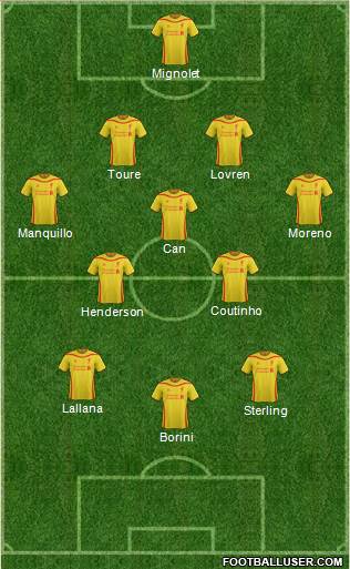 Liverpool Formation 2014