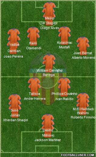 Valencia C.F., S.A.D. Formation 2014