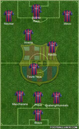 F.C. Barcelona Formation 2014