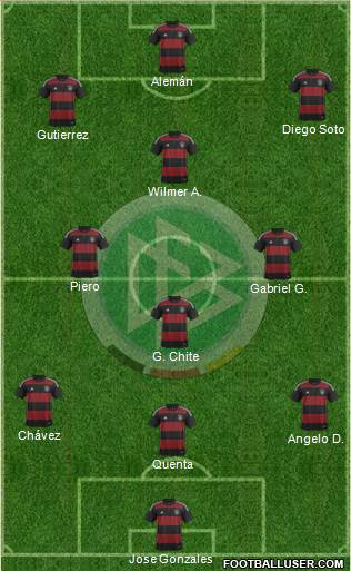 Germany Formation 2014